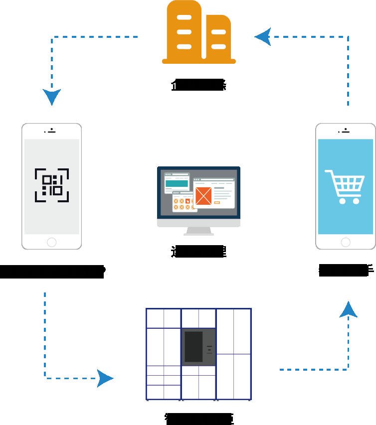 1608705096389418.png image.png