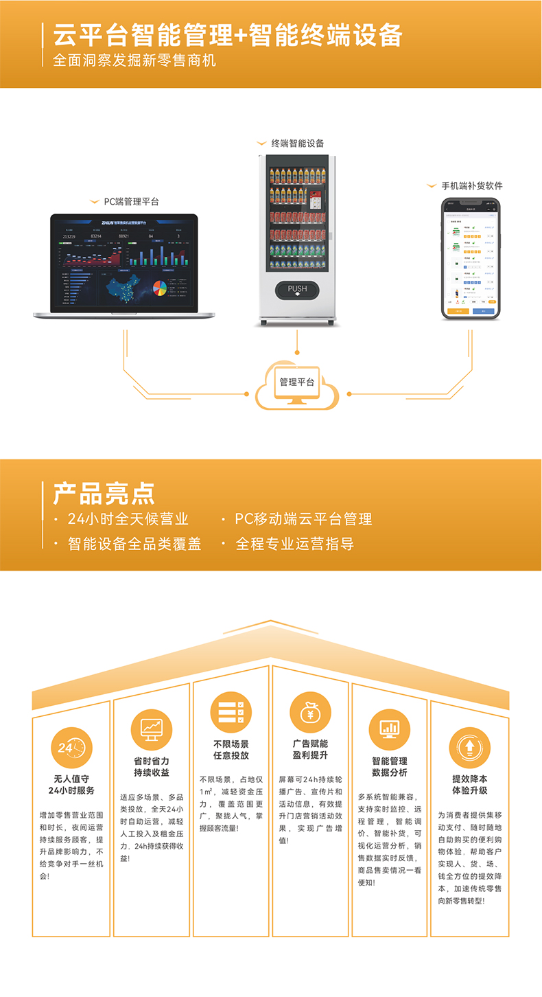智能售賣(mài)機(jī)頁(yè)面_02.jpg