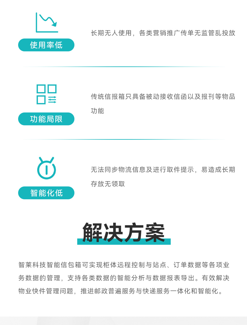 1705368943801294.jpg 智能信包箱_02.jpg